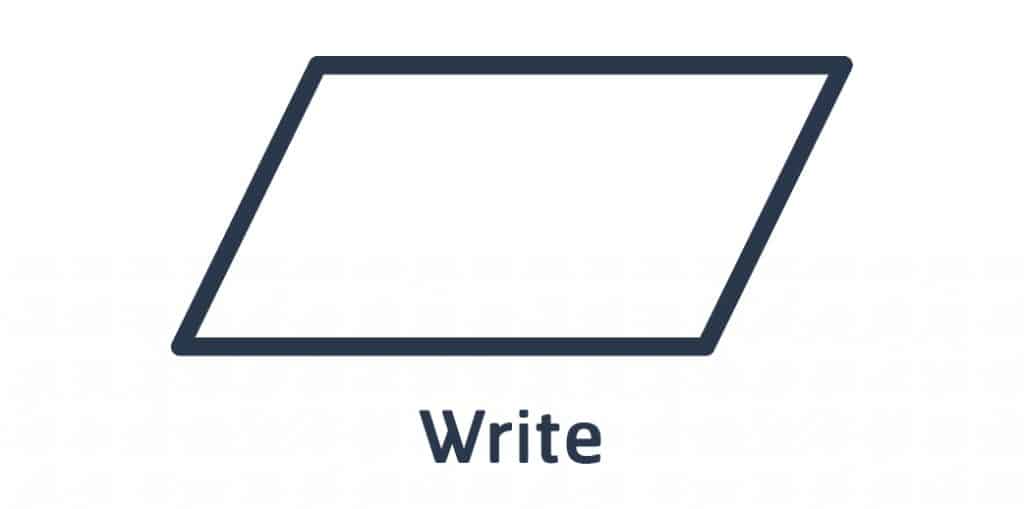 Write